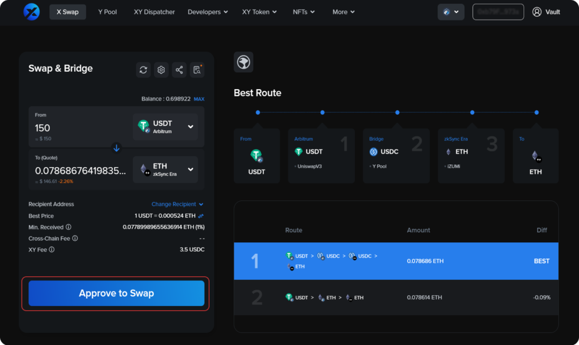 XY Finance Integrates & Support CrossChain Trade on zkSync Era XY