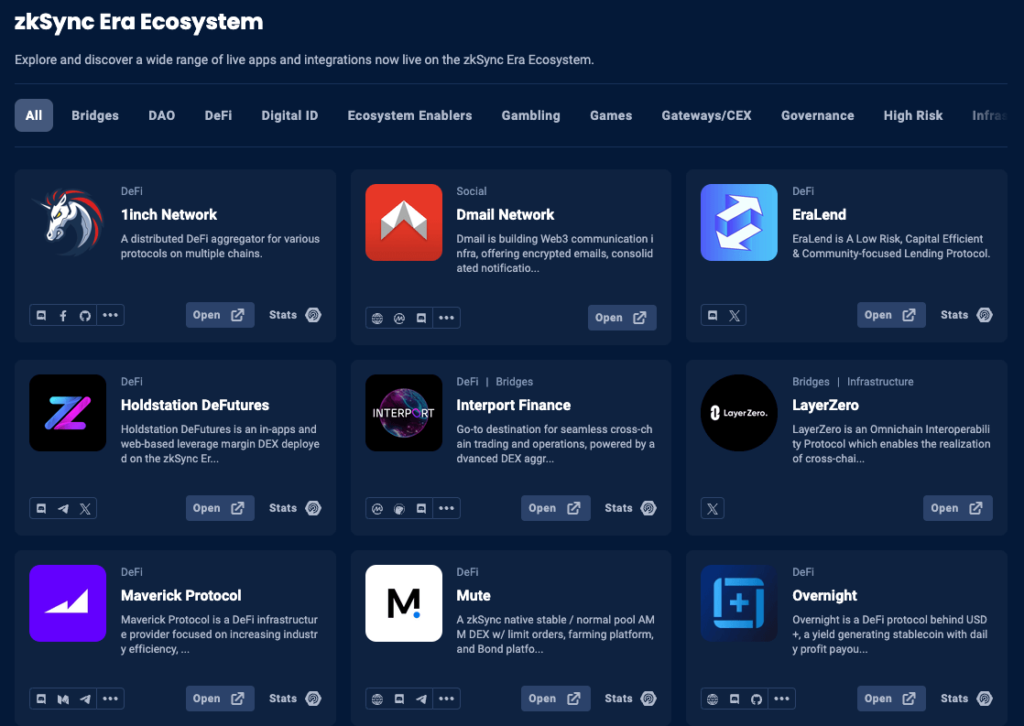 zkSync Era Ecosystem