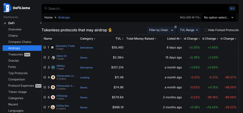 DeFiLlama Scroll Protocols Airdrop