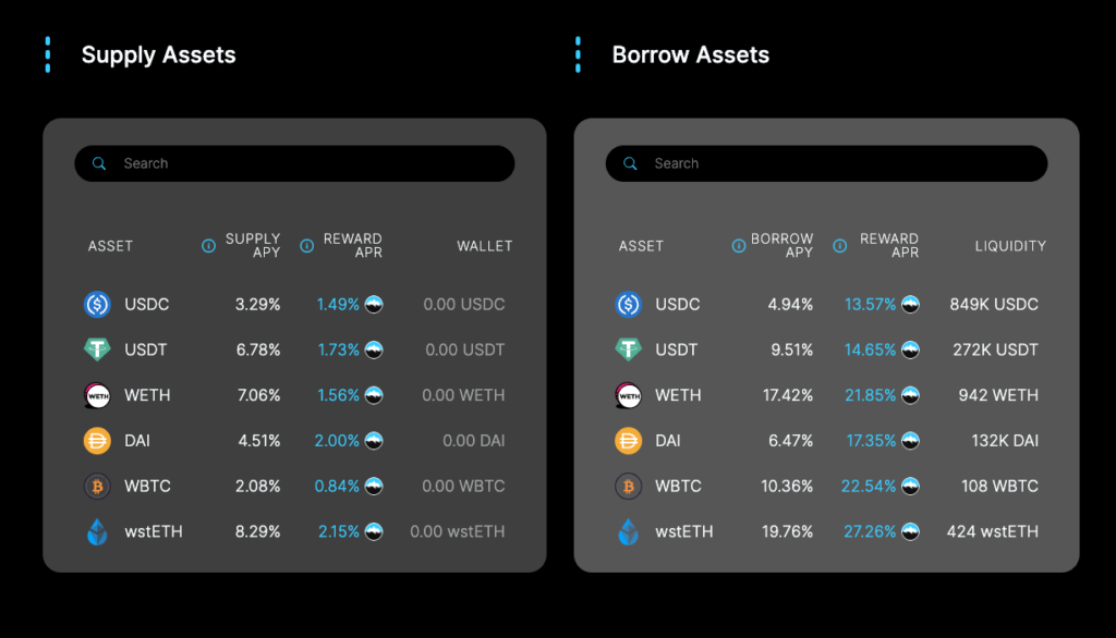 Linea Token Airdrop Guide: Deposit in Mendi Finance Lending Pool