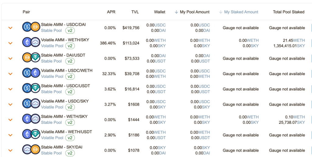 Provide liquidity on SkyDrome Finance