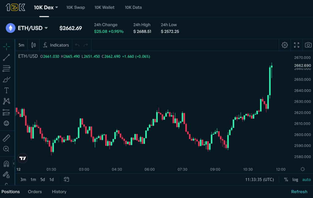 Place a trade on 10KDex