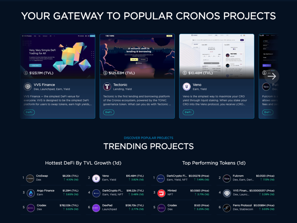 Cronos ecosystem