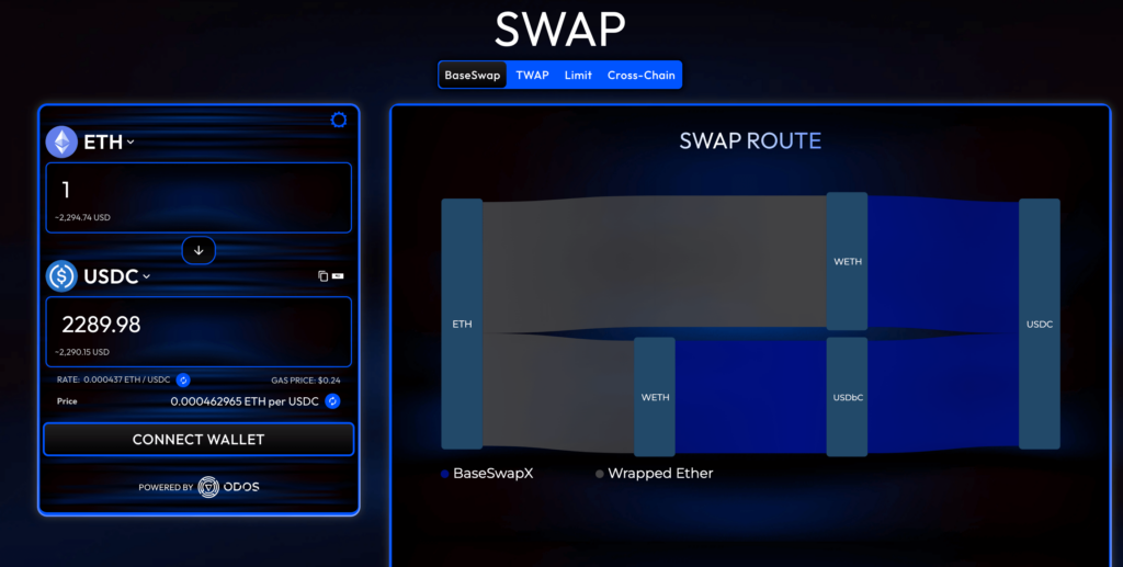 Base Ecosystem - BaseSwap