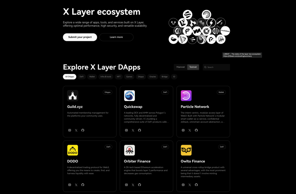 X Layer Ecosystem
